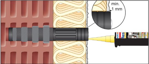 Imagen de montaje ResiTHERM 6