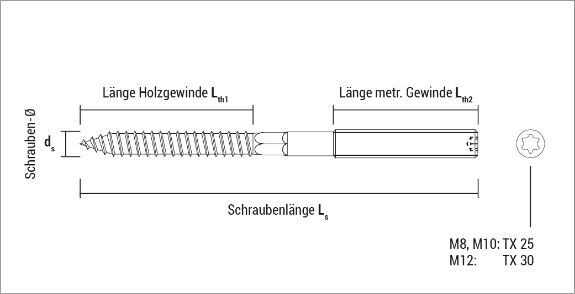 t_edr_de