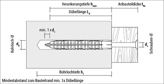 t_fl_de