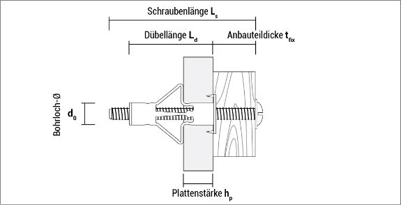 t_hrm_de