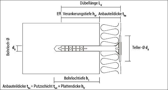 t_ipd_de