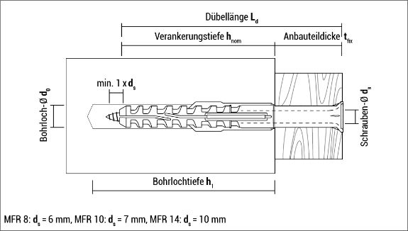 t_mfr_de
