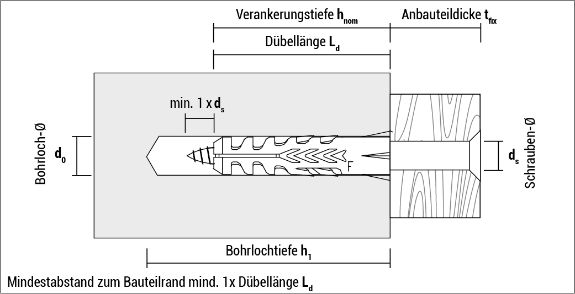 t_nf_de