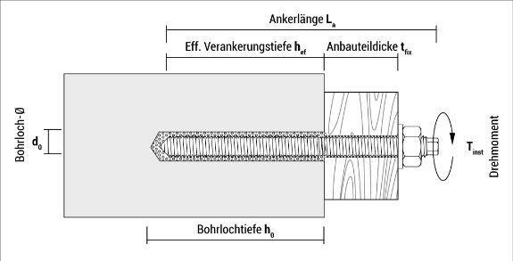 t_va_de