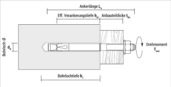 t_ba_de