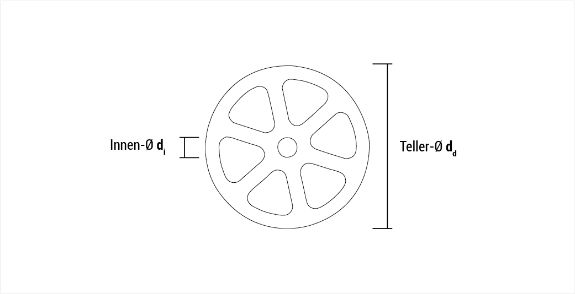 t_dst_de
