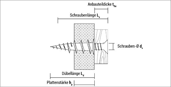 t_gkd_de