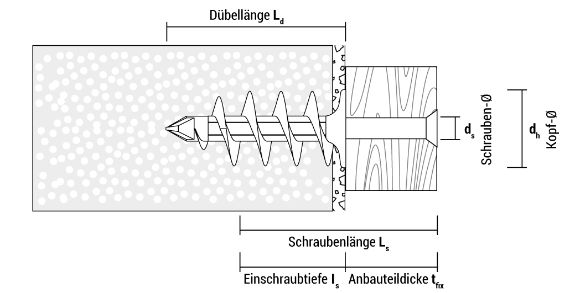t_ipl_de