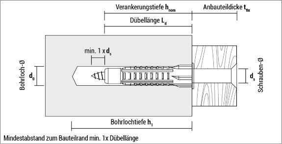 t_mzk_de