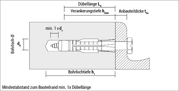 t_wc_de