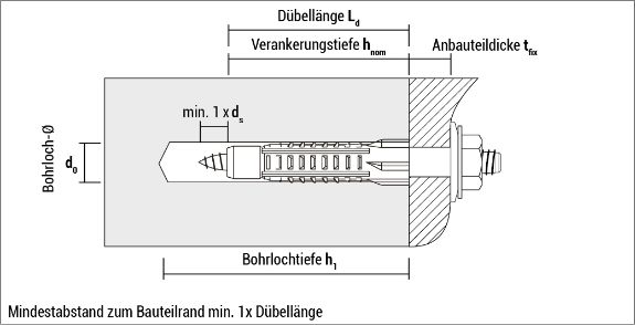 t_wt_de