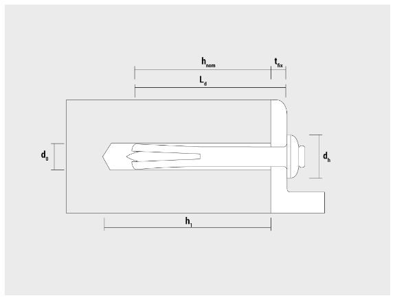 Dibujo técnico - NPZ - ES