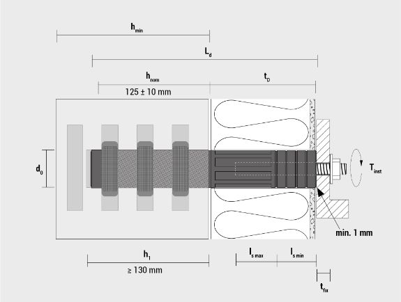 Dibujo técnico ResiTHERM RTH