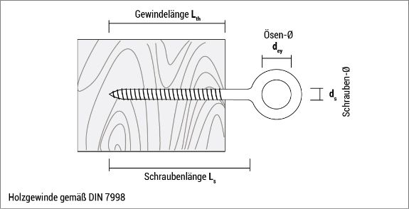 t_oes_de