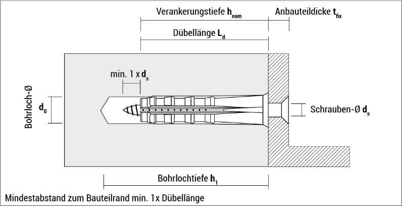 t_gb_de
