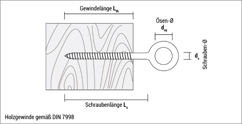 t_oes_de