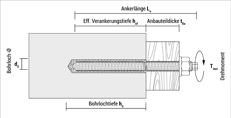 t_va_de