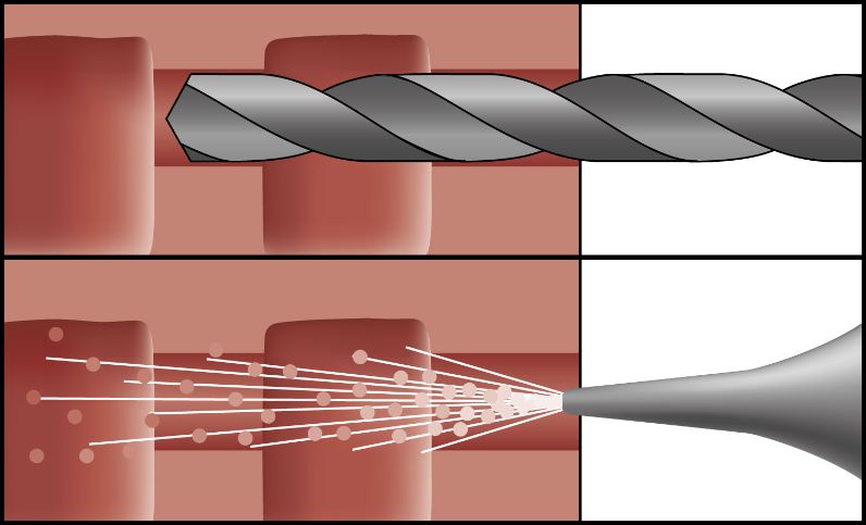Proceso de perforación y limpieza del orificio con broca Standard BST 