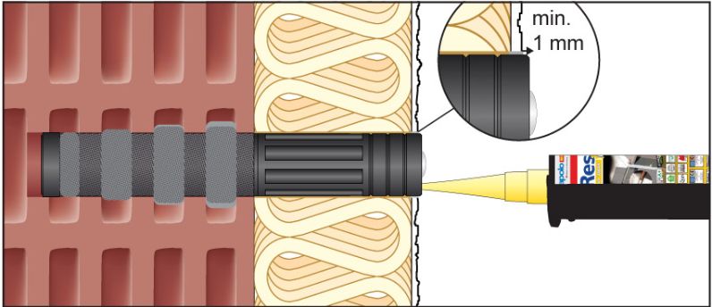 Imagen de montaje ResiTHERM 6