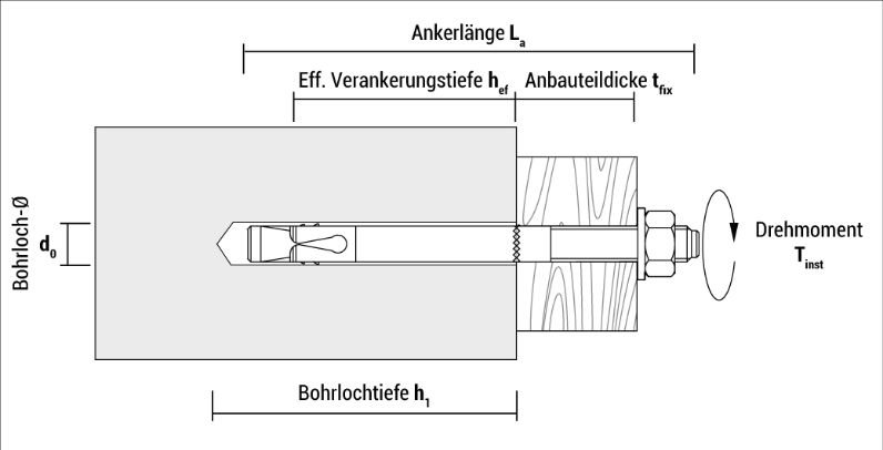 t_ba_de