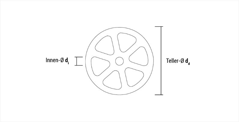 t_dst_de