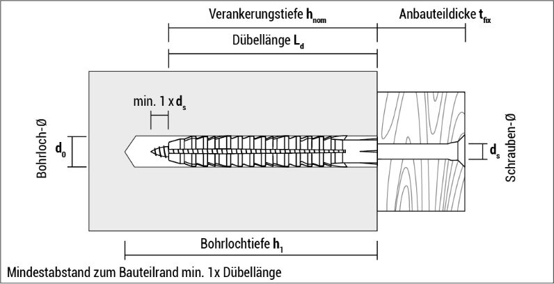 t_fl_de