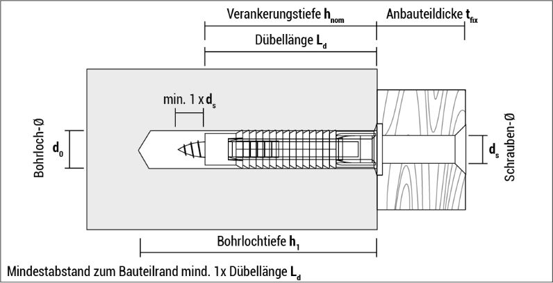 t_fx_de