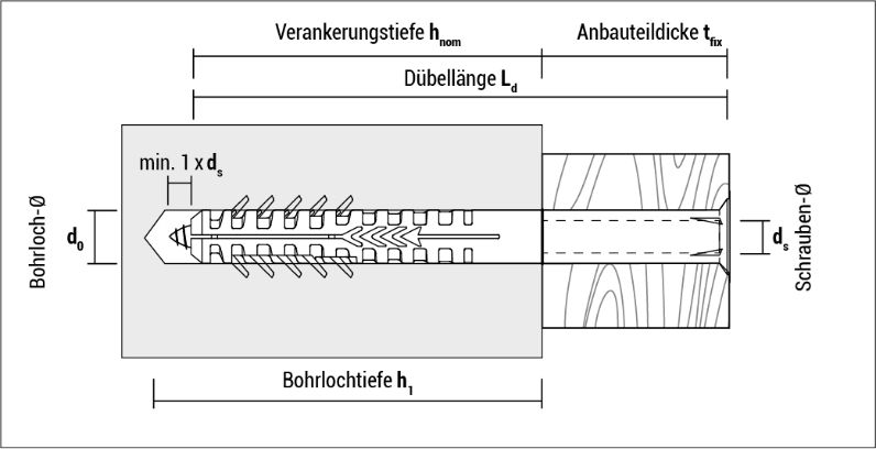 t_hbr_de