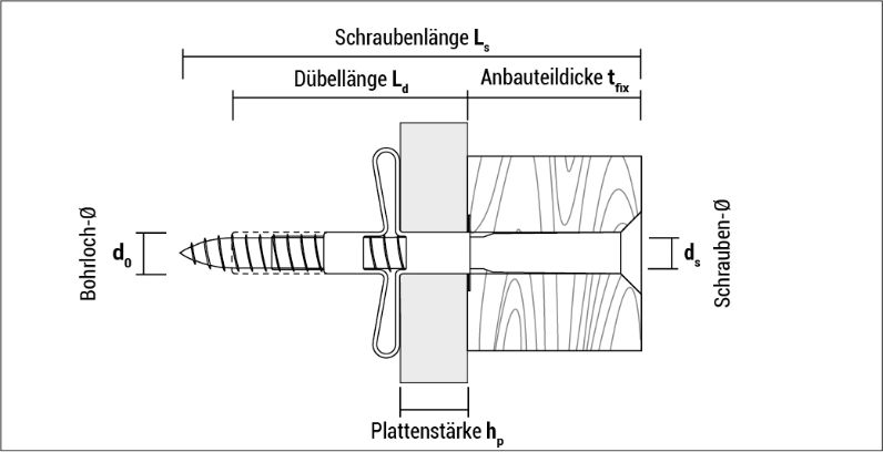 t_hr_de