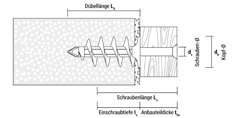 t_ipl_de