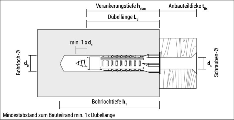 t_mzk_de