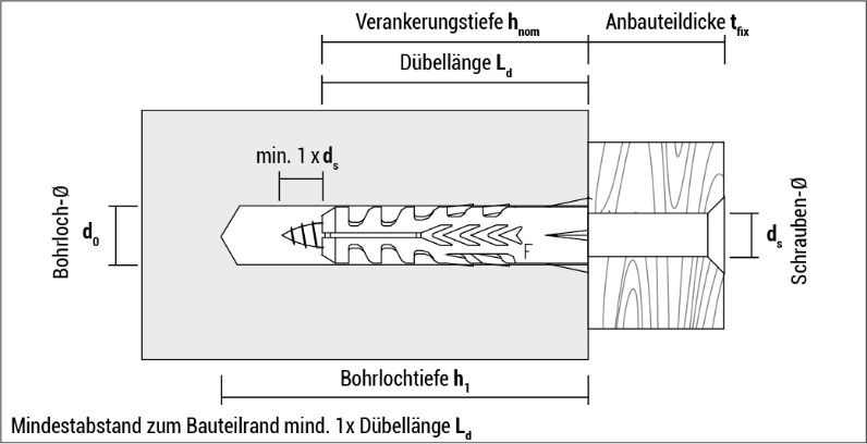 t_nf_de