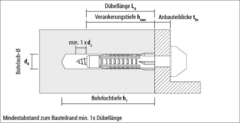 t_ub_de