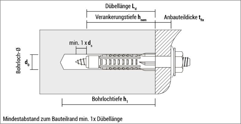t_wt_de
