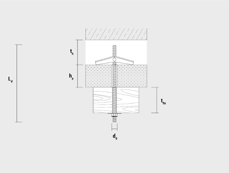 Dibujo técnico - FK - ES