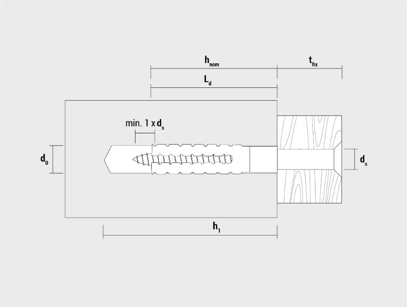 Dibujo técnico - MSD - ES