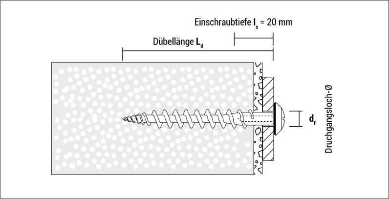 t_ipsd_de