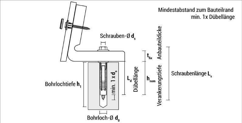 t_frh_de