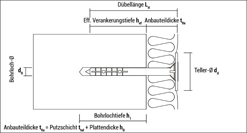 t_ipd_de