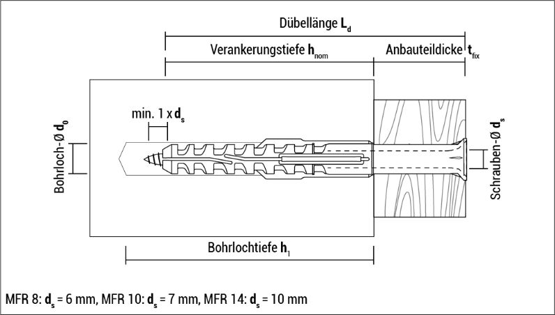 t_mfr_de