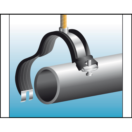 Instalación paso 1: Colocación de abrazadera rápida isofónica M8/M10 RIF en tubería