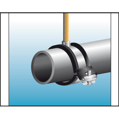 Instalación paso 2: Cierre y fijación de abrazadera rápida isofónica M8/M10 RIF en tubería