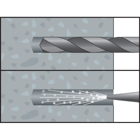 Preparación del taladro para instalar taco hembra SA Plus en hormigón