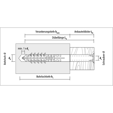 Taco largo para ladrillo hueco HBR 8-80 sin tornillo