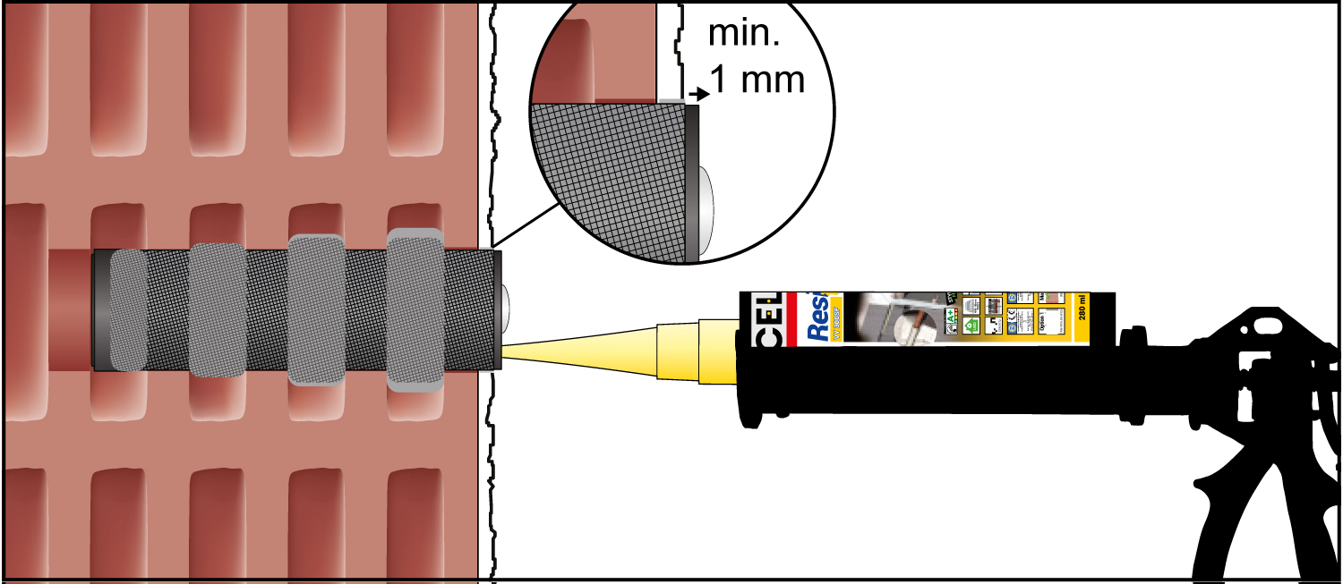 Imagen de montaje ResiTHERM S 6