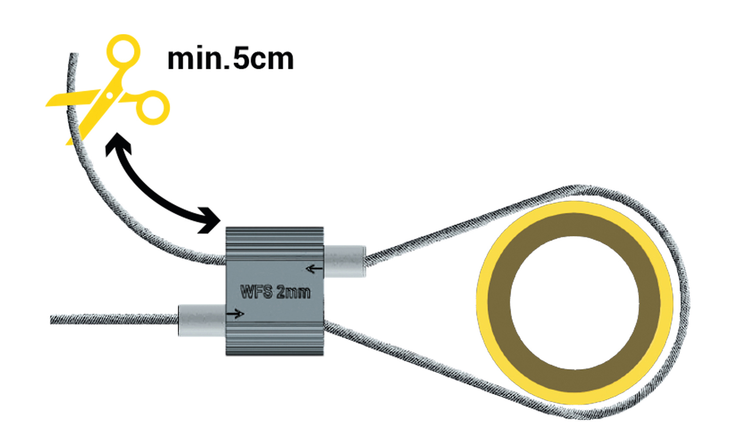 PASO 5: Corta el cable sobrante dejando un mínimo de 5 cm.