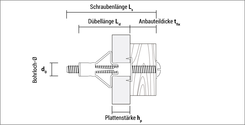 t_hrm_de