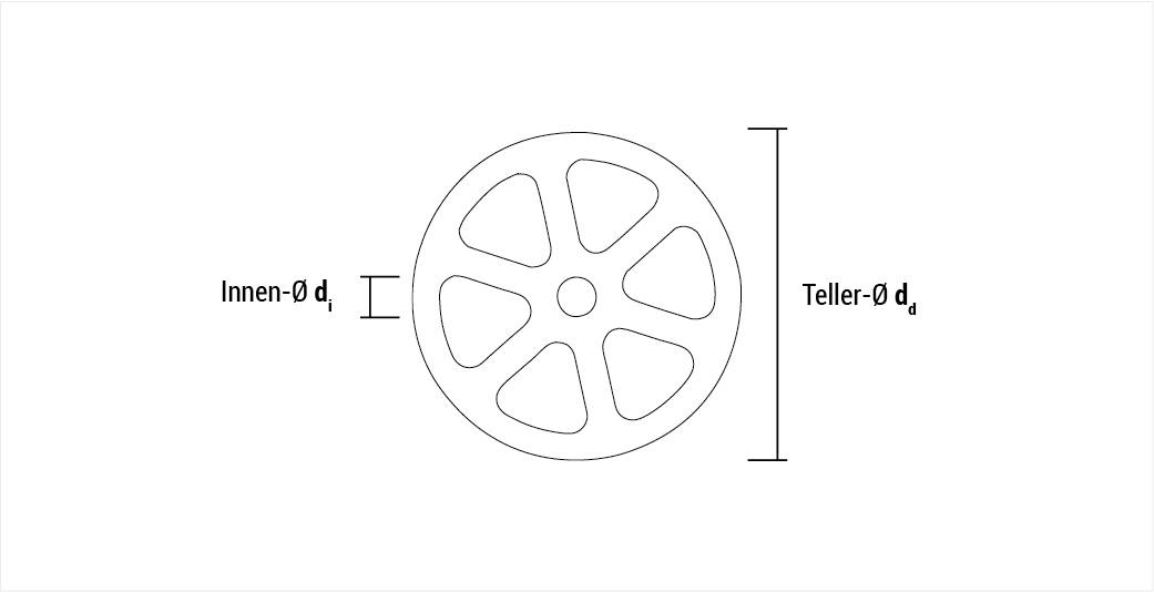 t_dst_de