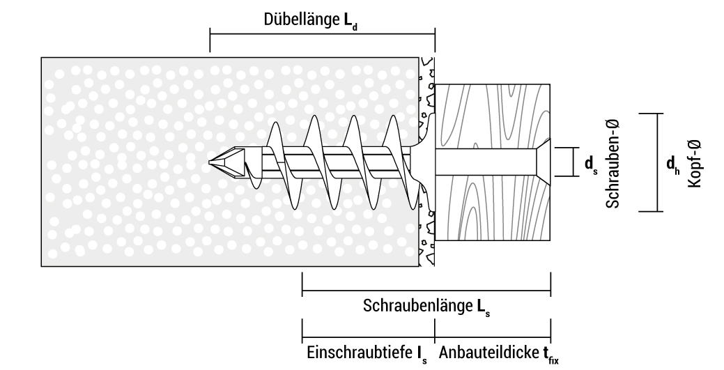 t_ipl_de