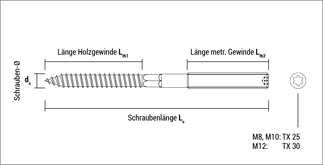 t_edr_de